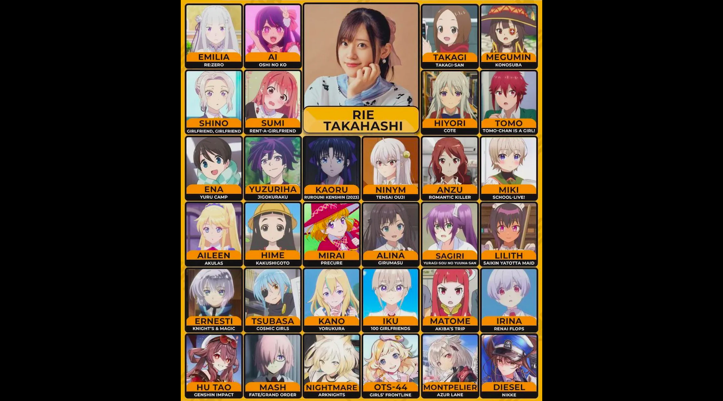 Rie Takahashi banner